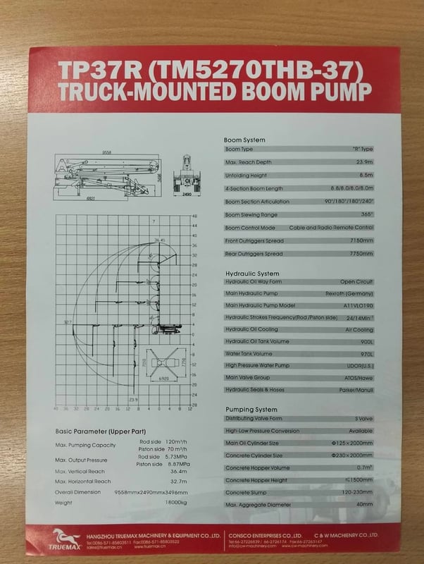 รถปั้มคอนกรีต ขายด่วน