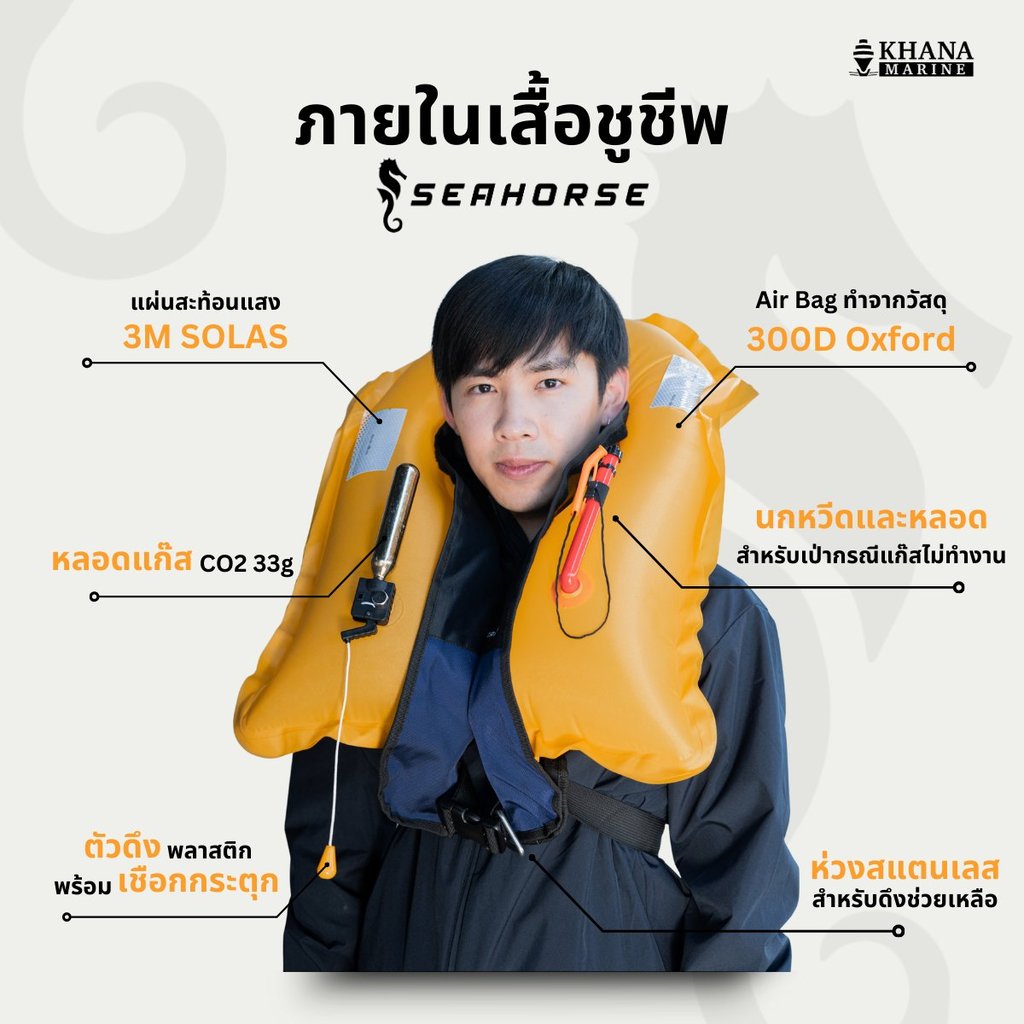 เสื้อชูชีพพองลมด้วยแก๊ส แบบกระตุก