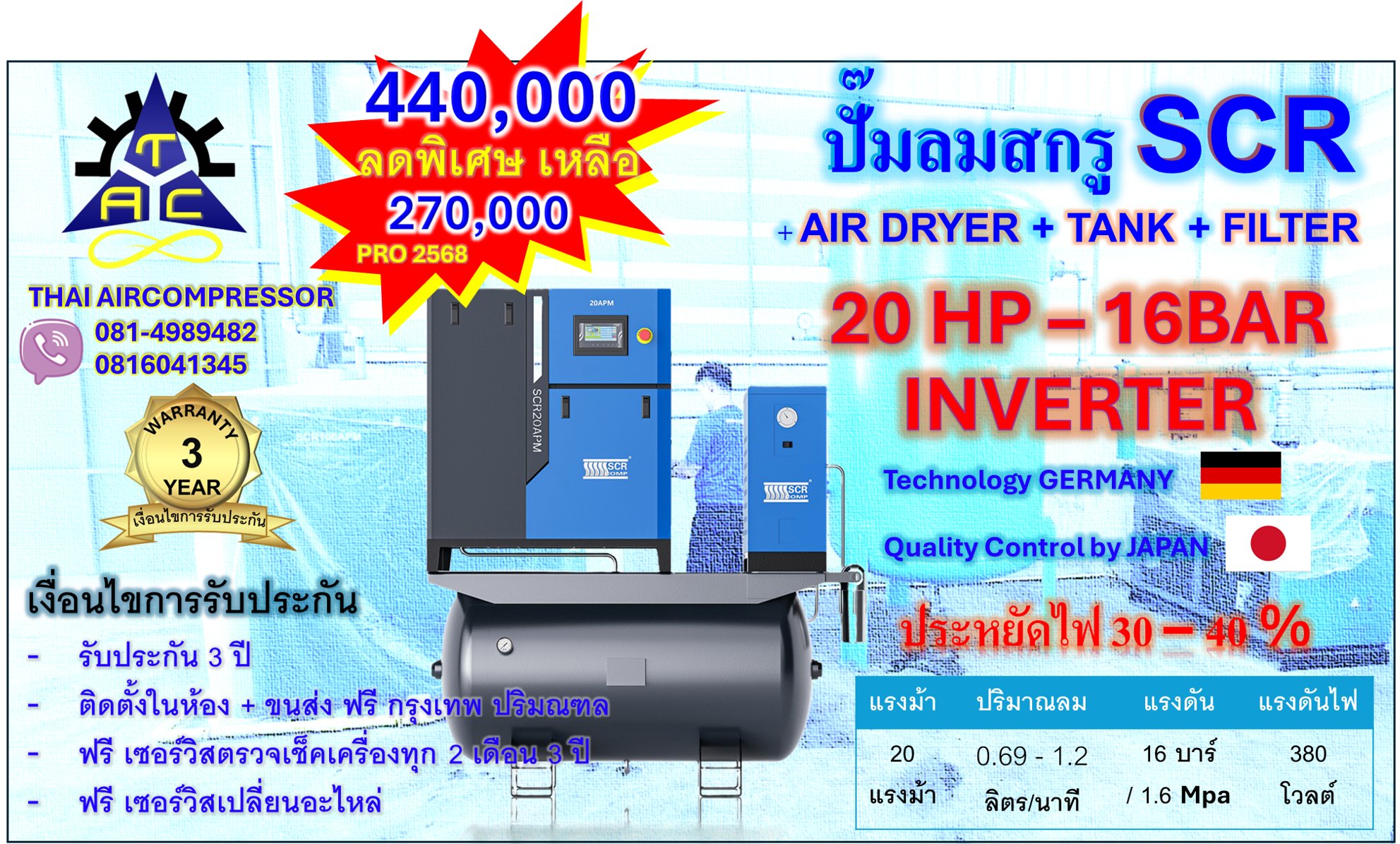 ปั๊มลม สกรู 20 HP ยี่ห้อ SCR 20APM - 16 BAR COMPLETE SET INVERTER GERMANY ประหยัดพลังงาน 30 - 40 เปอร์เซนต์