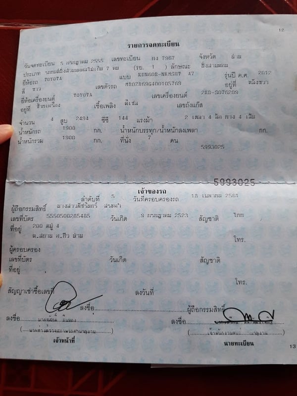 รถบ้านผู้หญิง ขับมือเดียว สภาพดี ขายถูก