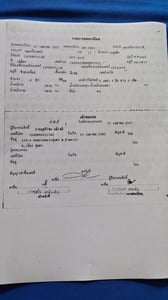 แทร็กเตอร์มือสองพร้อมใช้