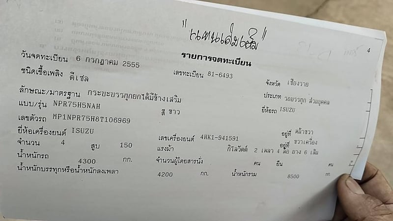 ขาย6ล้อดั้ม5คิว อีซุซุ-NKR-ปี55-150แรงสภาพสวยพร้อมใช้งาน(รถห้างมือ1ป้านแดง)