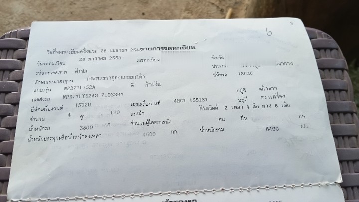 ขาย6ล้อดั้ม5คิว อีซุซุ-NPR71-ปี48-130เทอร์โบสภาพสวยพร้อมใช้ง่น ขาย6ล้อดั้ม5คิว อีซุซุ-NPR71-ปี48-130เทอร์โบสภาพสวยพร้อมใช้ง่น