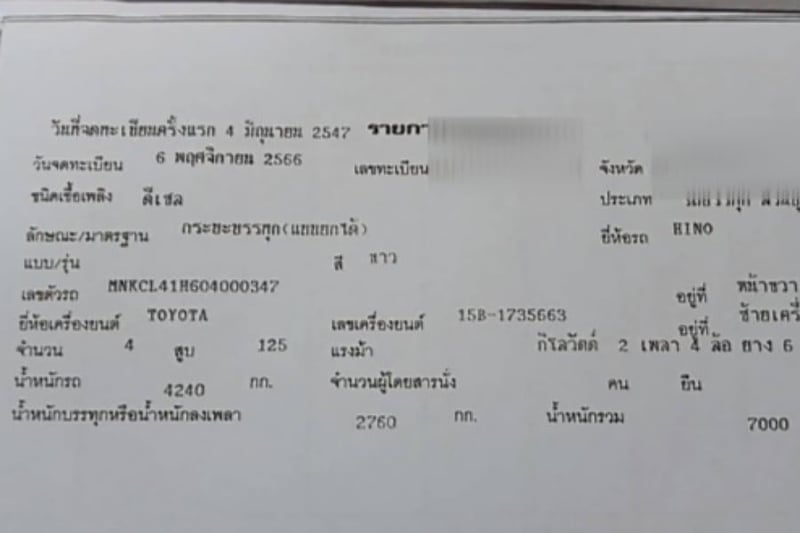 ขายดาวน์ (120,000)6ล้อดั้ม5คิว ฮีโน่-ดูโท่-ปี47-125แรง สภาพสวยพร้อมใช้งาย