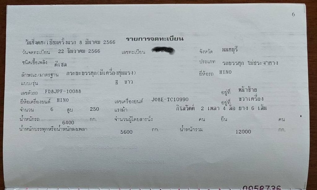 ขาย6ล้อติดเครนมีบันไดท้ายพับได้เจ้าของขายเอง คุณประสิทธิ์ โทร 081-841-3985 เจ้าของรถ