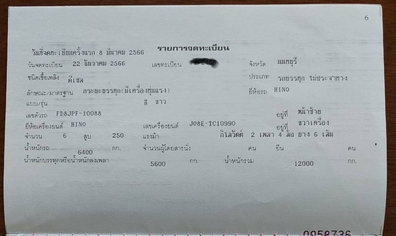 ขาย6ล้อติดเครนมีบันไดท้ายพับได้เจ้าของขายเอง คุณประสิทธิ์ โทร 081-841-3985 เจ้าของรถ ขาย6ล้อติดเครนมีบันไดท้ายพับได้เจ้าของขายเอง คุณประสิทธิ์ โทร 081-841-3985 เจ้าของรถ