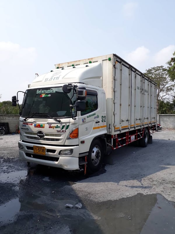 ขายรถบรรทุก6ล้อตู้แห้งประตู10บาน