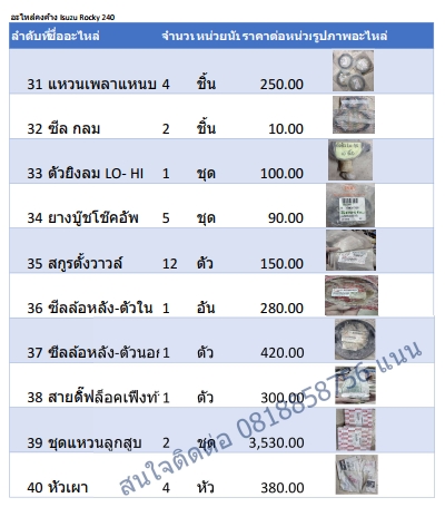 ขายอะไหล่ ISUZU ROCKY240 ขายอะไหล่ ISUZU ROCKY240