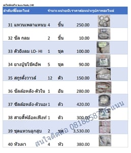 ขายอะไหล่ ISUZU ROCKY240