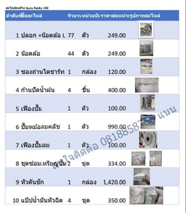 ขายอะไหล่ ISUZU ROCKY240