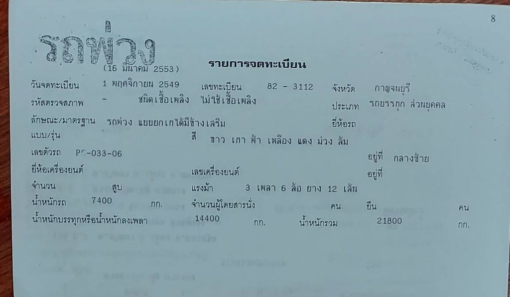 ขายรถ10ล้อพ่วงแม่ลูกดั้ม mitsubishi Fn527m-a23669 มีทะเบียน ใช้งานปกติ ราคาถูกดี4.5แสน ขายรถ10ล้อพ่วงแม่ลูกดั้ม mitsubishi Fn527m-a23669 มีทะเบียน ใช้งานปกติ ราคาถูกดี4.5แสน