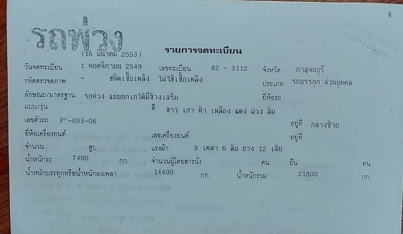 ขายรถ10ล้อพ่วงแม่ลูกดั้ม mitsubishi Fn527m-a23669 มีทะเบียน ใช้งานปกติ ราคาถูกดี4.5แสน