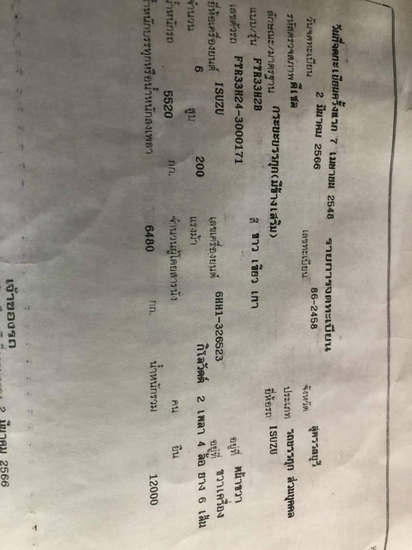 ขายรถ6ล้อดั้มisuzu  200แรง ใช้งานดี มีทะเบียน ราคาถูดดี 7.3แสน