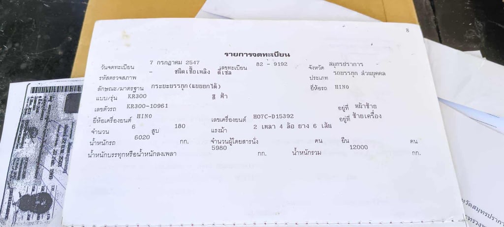รถ6ล้อดั้มhino 180 แรงho7c ใช้งานดี มีทะเบียน ราคา165,000 รถ6ล้อดั้มhino 180 แรงho7c ใช้งานดี มีทะเบียน ราคา165,000