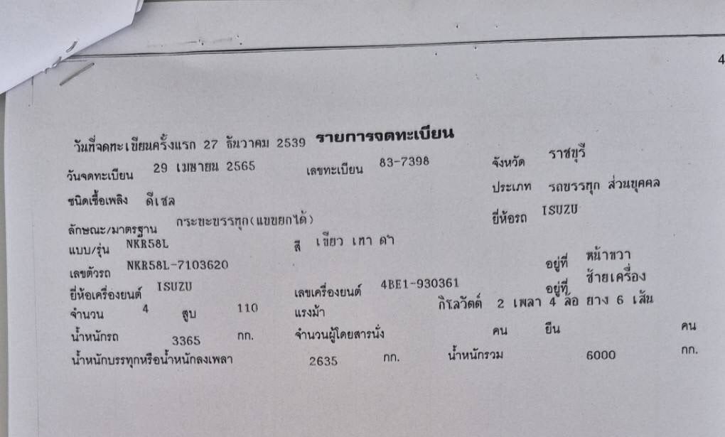 ขายรถ6ล้อดั้ม isuzu nkr85 ใช้งานดี มีทะเบียน ราคา195,000 ขายรถ6ล้อดั้ม isuzu nkr85 ใช้งานดี มีทะเบียน ราคา195,000