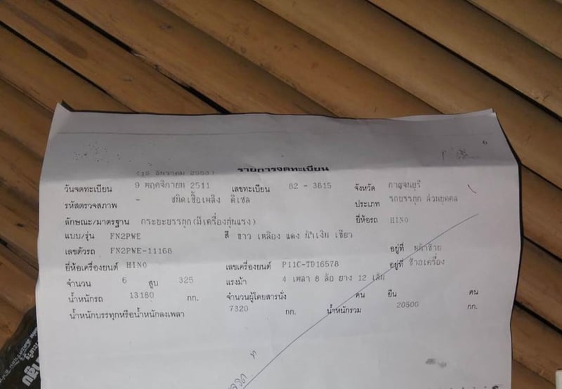 ขายรถ12ล้อติดเครน 5ตัน hino fn2pwe 325แรง ใช้งานดีมาก มีเล่มทะเบียน ราคาถูกดี1.2ล.บาท