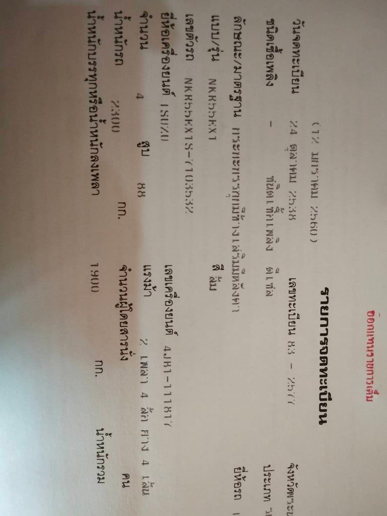 ขายรถ6ล้อisuzu nkr55 88แรง มีทะบียน ใช้งานได้ดี ราคา175,000