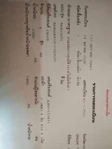 ขายรถ6ล้อisuzu nkr55 88แรง มีทะบียน ใช้งานได้ดี ราคา175,000