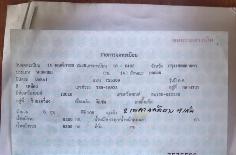 รถบดล้อยางsakai ts9ใช้งานดี มีทะเบียน ราคา4.5แสน