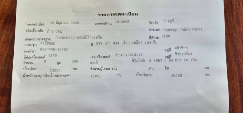 รถพาวงแม่ลูก hino 360 แรง p11c ใชืงานดี มีทะเบียน ราคา9.5แสนา รถพาวงแม่ลูก hino 360 แรง p11c ใชืงานดี มีทะเบียน ราคา9.5แสนา