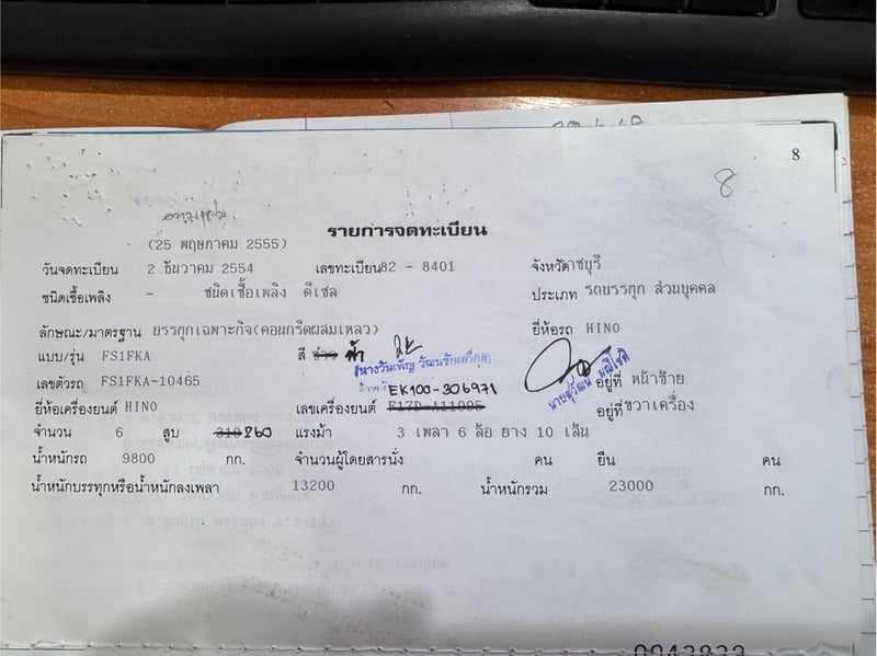 ขายรถโม่ปูน 10ล้อHino fs1fka 260แรงมีทะเบียน ราคา490,000