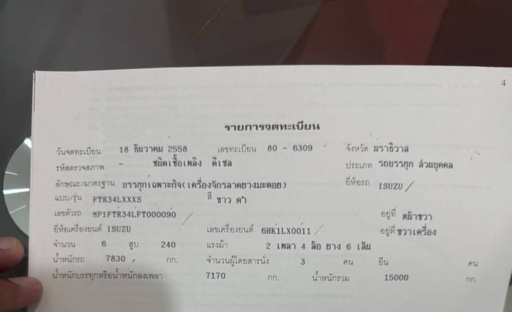 รถ6ล้อisuzu 240แรง สเปร์ยาง ใช้งานได้ดี มีเล่มทะเบียน ราคา1.4ล.บาท รถ6ล้อisuzu 240แรง สเปร์ยาง ใช้งานได้ดี มีเล่มทะเบียน ราคา1.4ล.บาท