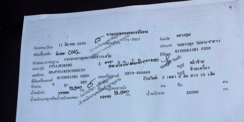 ขายรถพ่วงแม่ลูก mitsubishi 380แรง ใช้งานดี มีทะเบียน ราคา6.5แสน ขายรถพ่วงแม่ลูก mitsubishi 380แรง ใช้งานดี มีทะเบียน ราคา6.5แสน