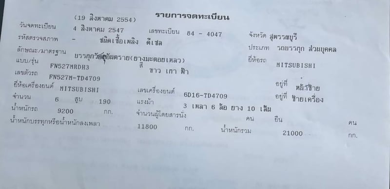 รถ10ล้อน้ำ mitsubishi fn527 มีทะเบียน ใช้งานดี ราคา3.6แสน รถ10ล้อน้ำ mitsubishi fn527 มีทะเบียน ใช้งานดี ราคา3.6แสน