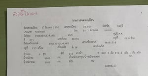 รถบด10ตัน ingersolsnd sd100d ใช้งานดี มีทะเบียน  ราคา6.5แสน