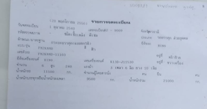 รถ10ล้อ2เพลา hino fm2k. 240แรง ใช้งานดี มีทะเบียน ราคาถูกดีๆๆ7.3แสน รถ10ล้อ2เพลา hino fm2k. 240แรง ใช้งานดี มีทะเบียน ราคาถูกดีๆๆ7.3แสน
