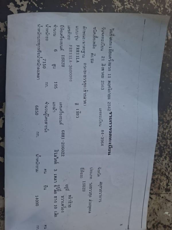 ขายรถ10ล้อเทเลอ isuzu 2เพลา 195แรง มีทะเบียน ใช้งานดี ราคา395,000