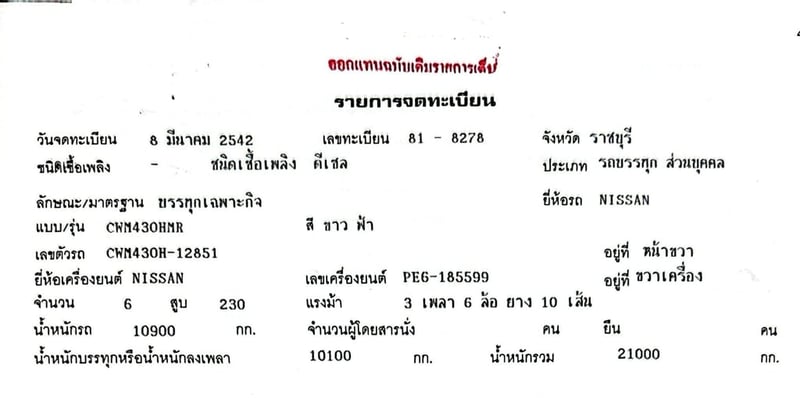 ขายเครื่องยนต์พร้อมเกียร์nissan pe6-185599ใช้งานได้ ราคา