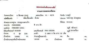 ขายเครื่องยนต์พร้อมเกียร์nissan pe6-185599ใช้งานได้ ราคา