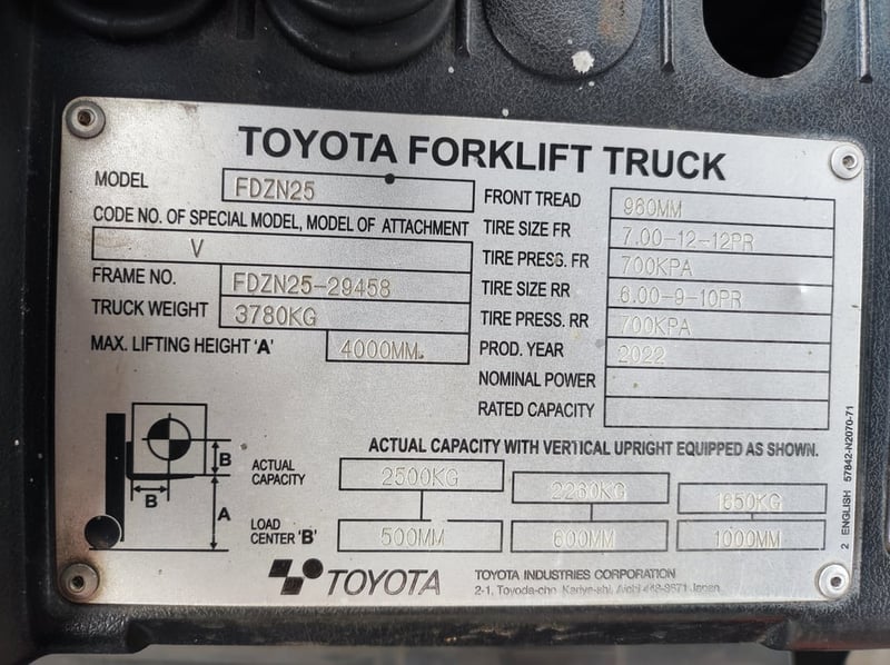 ขายรถฟอร์คลิฟท์ขนาด 2.5 ตัน