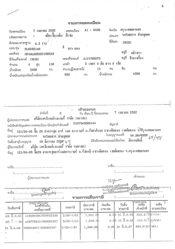 ขาย ISUZU NlR รถบรรทุก 4 ล้อ 130 แรงม้า ปี 2552 ขาย ISUZU NlR รถบรรทุก 4 ล้อ 130 แรงม้า ปี 2552