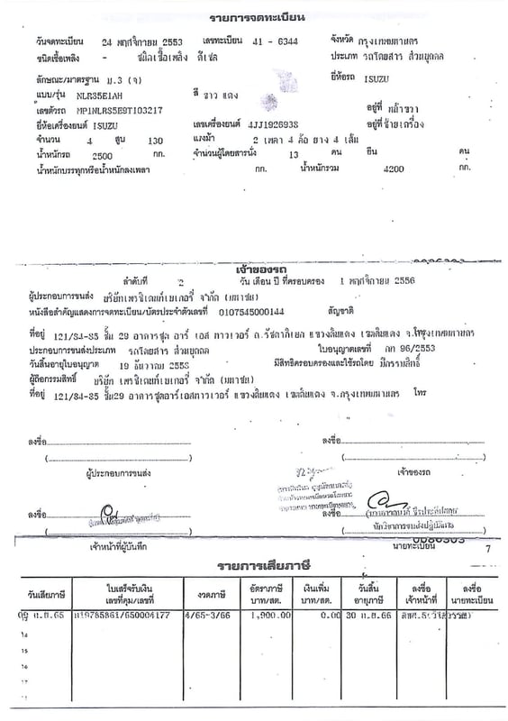 ISUZU NLR รถบรรทุก 4ล้อ ตู้แห้ง ปี2010 ISUZU NLR รถบรรทุก 4ล้อ ตู้แห้ง ปี2010