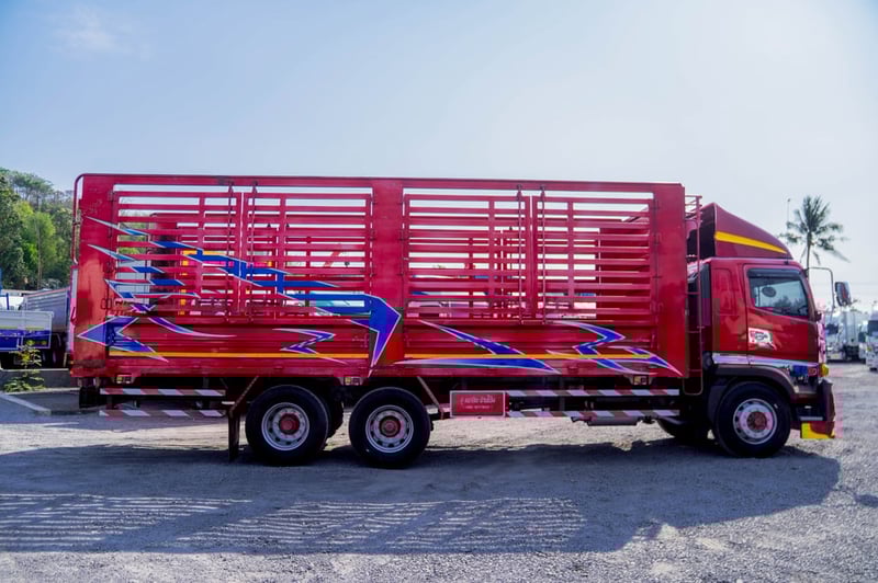 HINO FG 260แรงม้า รถบรรทุก 6ล้อ กระบะคอกสูง ปี2022