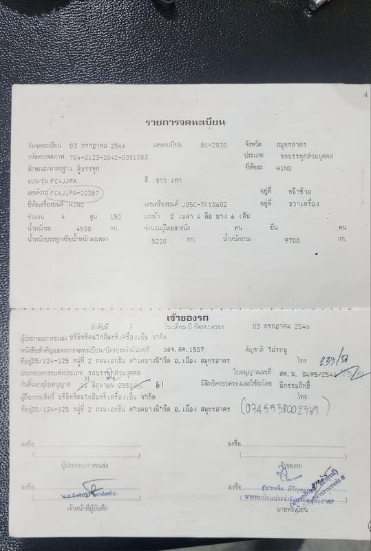 ขาย!! เจ้าของขายเอง คุยราคาได้ หกล้อ HINO ทนแรง เม็กก้า150 แรงม้า ปี 46  ตู้ ยาว 5.60 เมตร