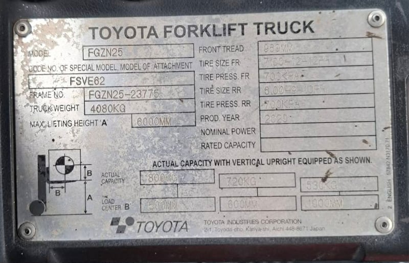TOYOTA FGZN25 TOYOTA FGZN25