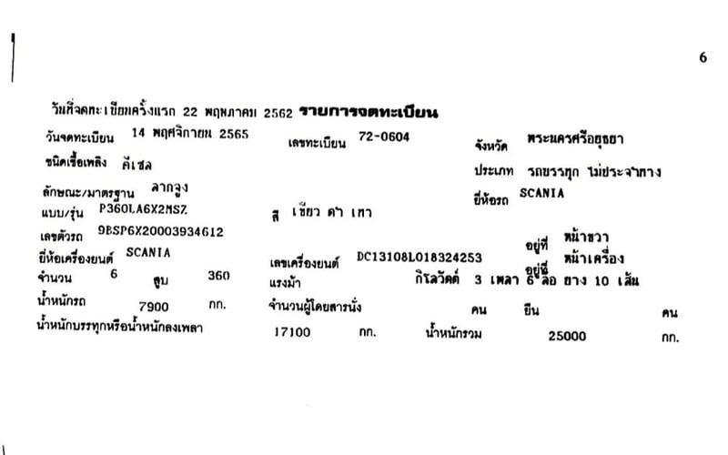 หัวลากสแกนเนียร์ หัวลากสแกนเนียร์