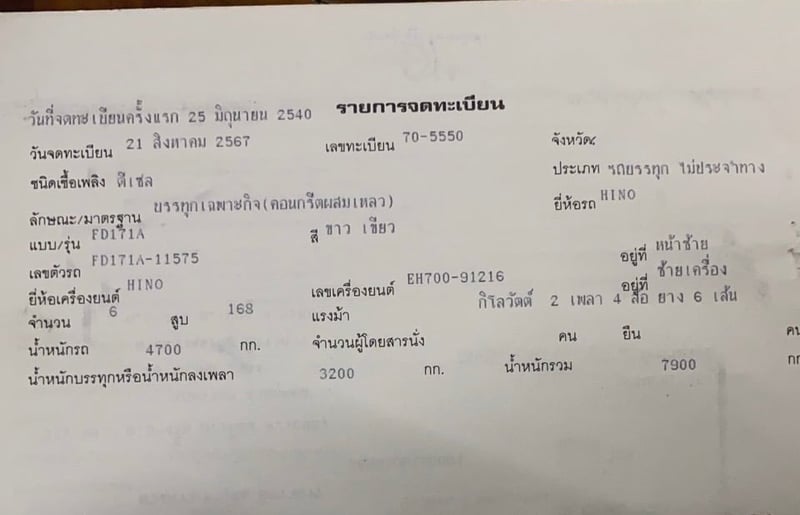 หกล้อโม่ปูนฮีโน่168แรงม้า