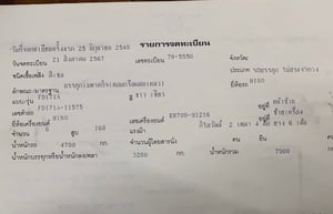 หกล้อโม่ปูนฮีโน่2คิว