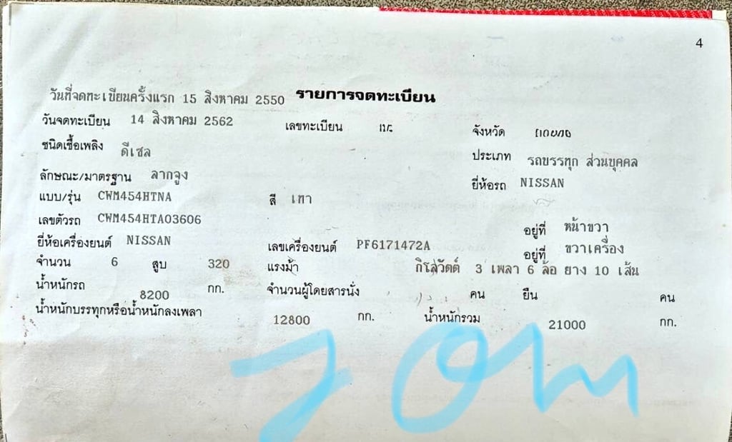 หัวลากนิสสัน CWM454. 320แรงม้า