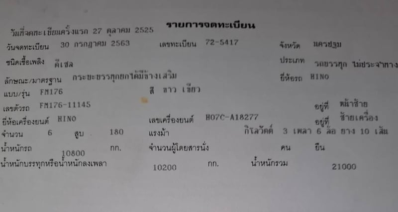 10ล้อดั้มพ์ฮีโน่FM176 