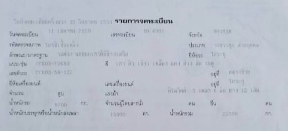 ISUZU FXZ รถบรรทุก อื่นๆ พ่วงแม่ลูก ปี2011