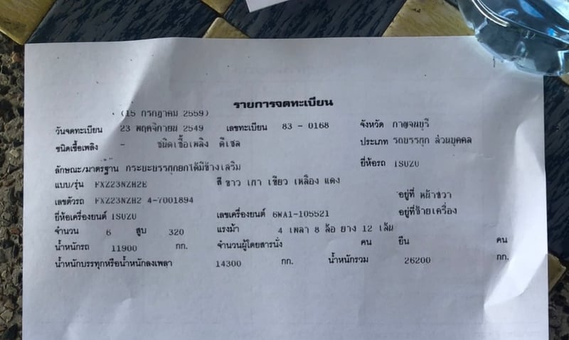 12ล้อดั้มพ์ 12ล้อดั้มพ์