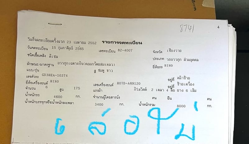 หกล้อโม่ปูนฮีโน่2.5คิว หกล้อโม่ปูนฮีโน่2.5คิว