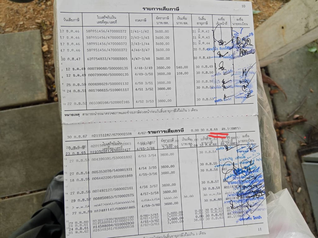 ขายเหมา2คัน400,000