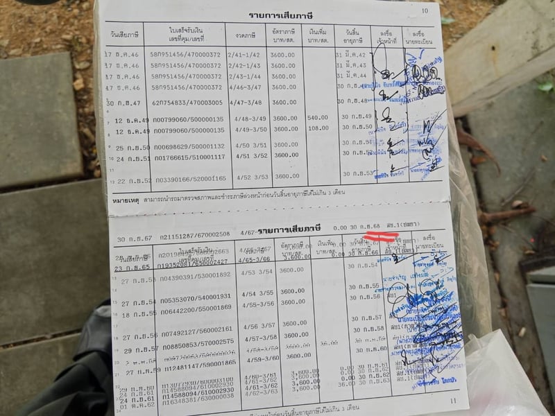 ขายเหมา2คัน400,000 ขายเหมา2คัน400,000