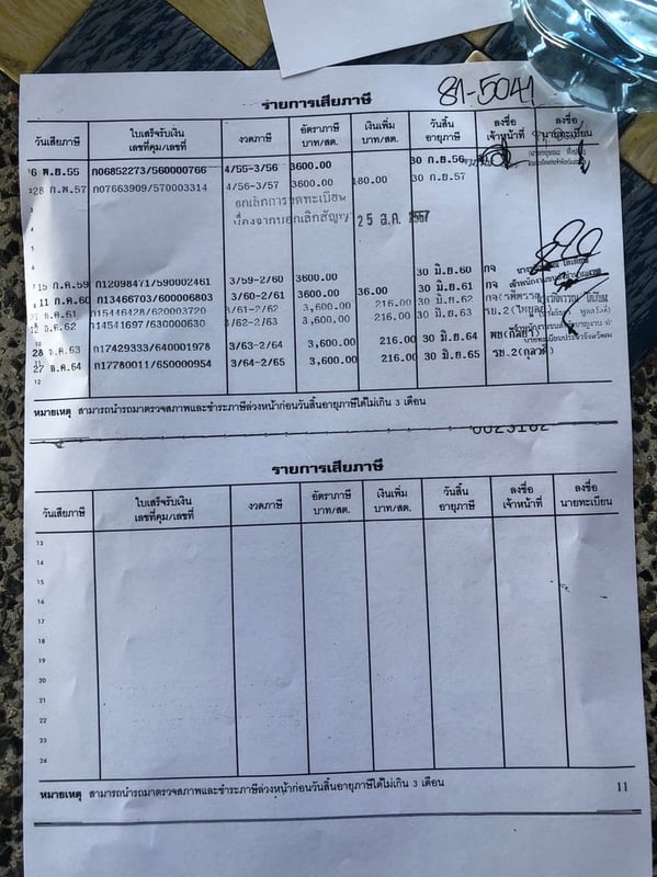 12ล้อดั้มพ์ 12ล้อดั้มพ์